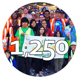 1,250 volunteers
