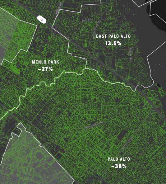 An arial map comparing the urban canopy cover of Midpeninsula communities. Palo Alto=38%, Menlo Park=27%, East Palo Alto=13.5%